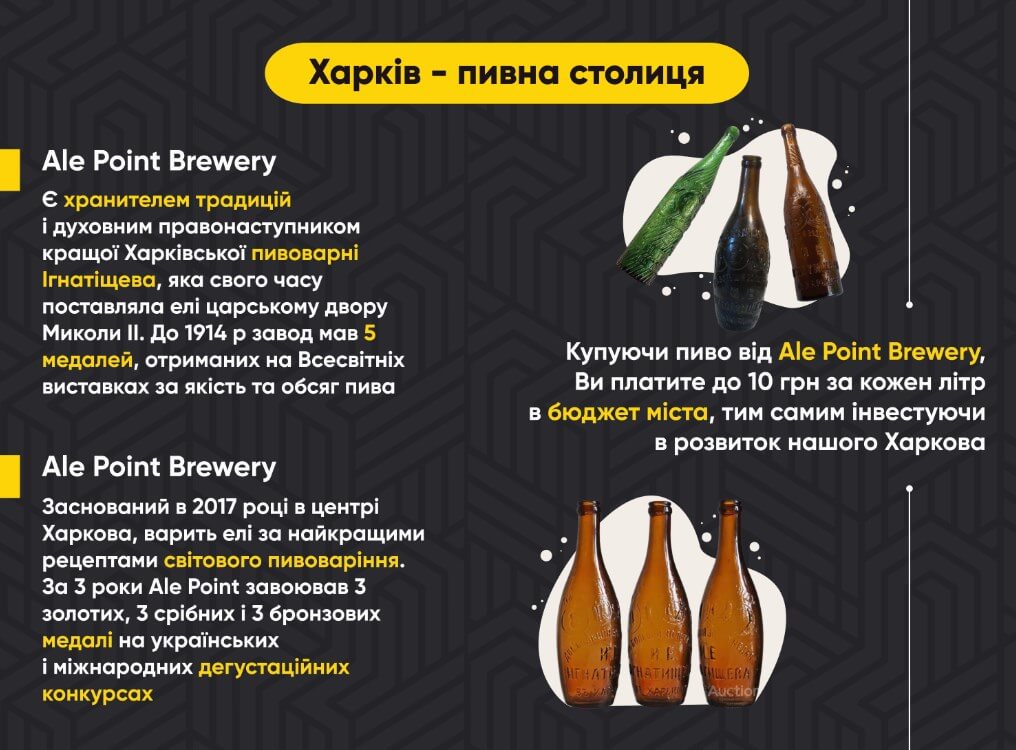 купить пиво в Харькове с доставкой